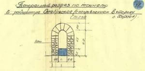 Катакомбы Николаева