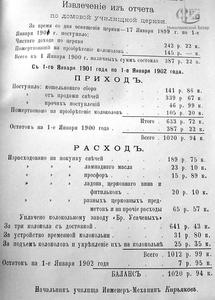 Извлечение из годового отчета училищной церкви за 1901 и 1902 годы. Место хранения - библ. им. Гмырева.