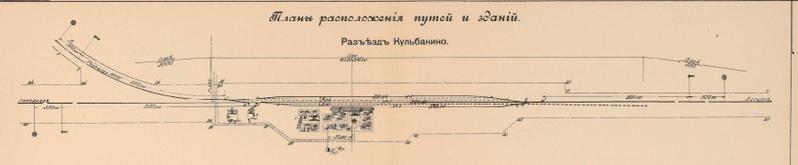 План расположения путей и зданий ст.Кульбакино