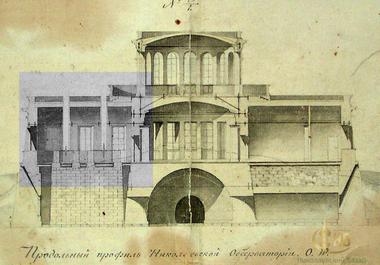  Чертеж главного здания Николаевской обсерватории. В левом крыле здания видны два проёма для работы телескопов